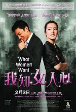 Watch What Women Want Movie4k