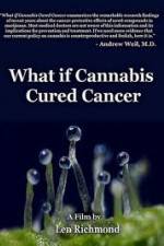 Watch What If Cannabis Cured Cancer Movie4k
