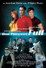 Watch One Percent Full Movie4k