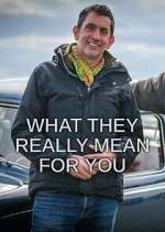 Watch What They Really Mean for You Movie4k