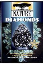 Watch Nature Movie4k