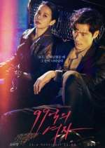 Watch Woman of 9.9 Billion Movie4k