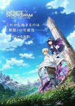 Watch Infinite Dendrogram Movie4k