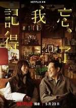 Watch Forget You Not Movie4k